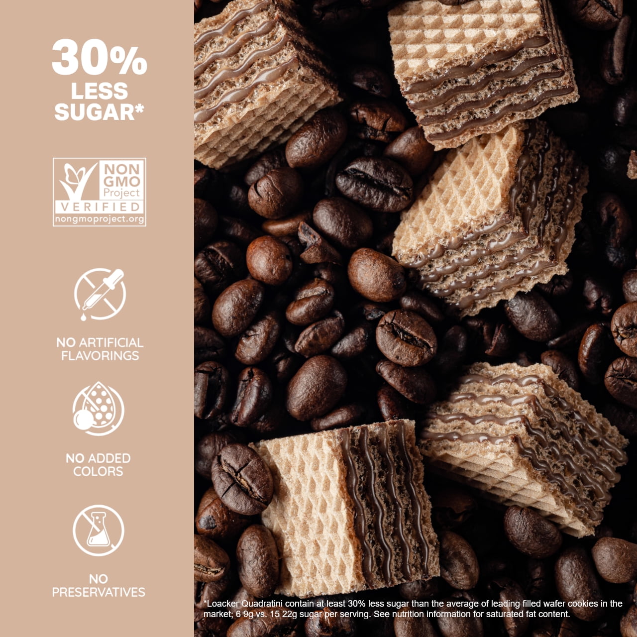 Loacker Quadratini Cappuccino, Non-GMO Cream-Filled Bite-Size Wafer Cookies, 7.76 oz, Pack of 6