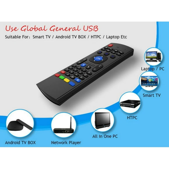 Hyfai Souris 3-en-1 2,4 G + MINI Clavier Sans Fil & IR( Télécommande Infrarouge) W / IR Fonction d'Apprentissage