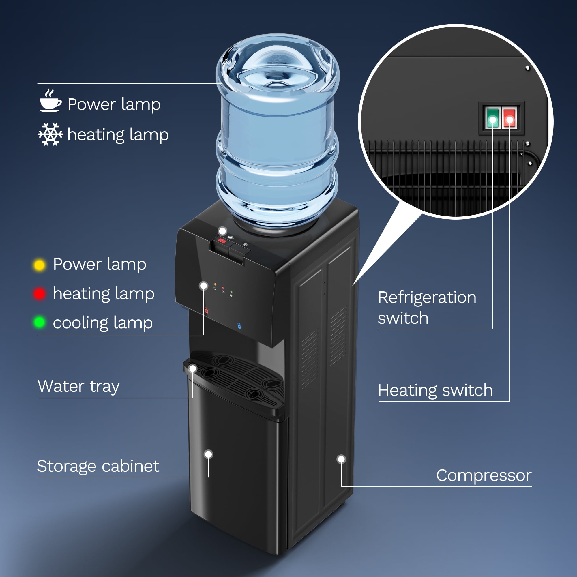 Patiosunny Top Loading Double Temperature Water Dispenser for 3 or 5 Gallon Bottles, Safety Lock, Detachable Water Tray, Stylish Black