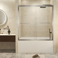 thumbnail image 2 of 56-60" W × 60" H Tub Door, 1/4" Glass Bathtub Shower Doors with Explosion Proof Film, Semi Frame Double Sliding Glass Shower Door for Bathtub, SGCC Tempered Glass, Brushed Nickel, 2 of 8
