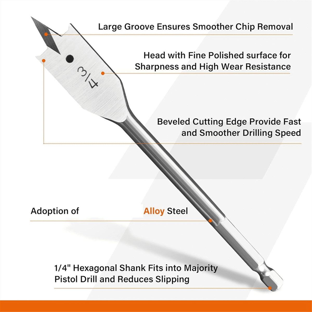 13x Spade Drill Bit Sets,Alloy Steel Paddle Flat Bit