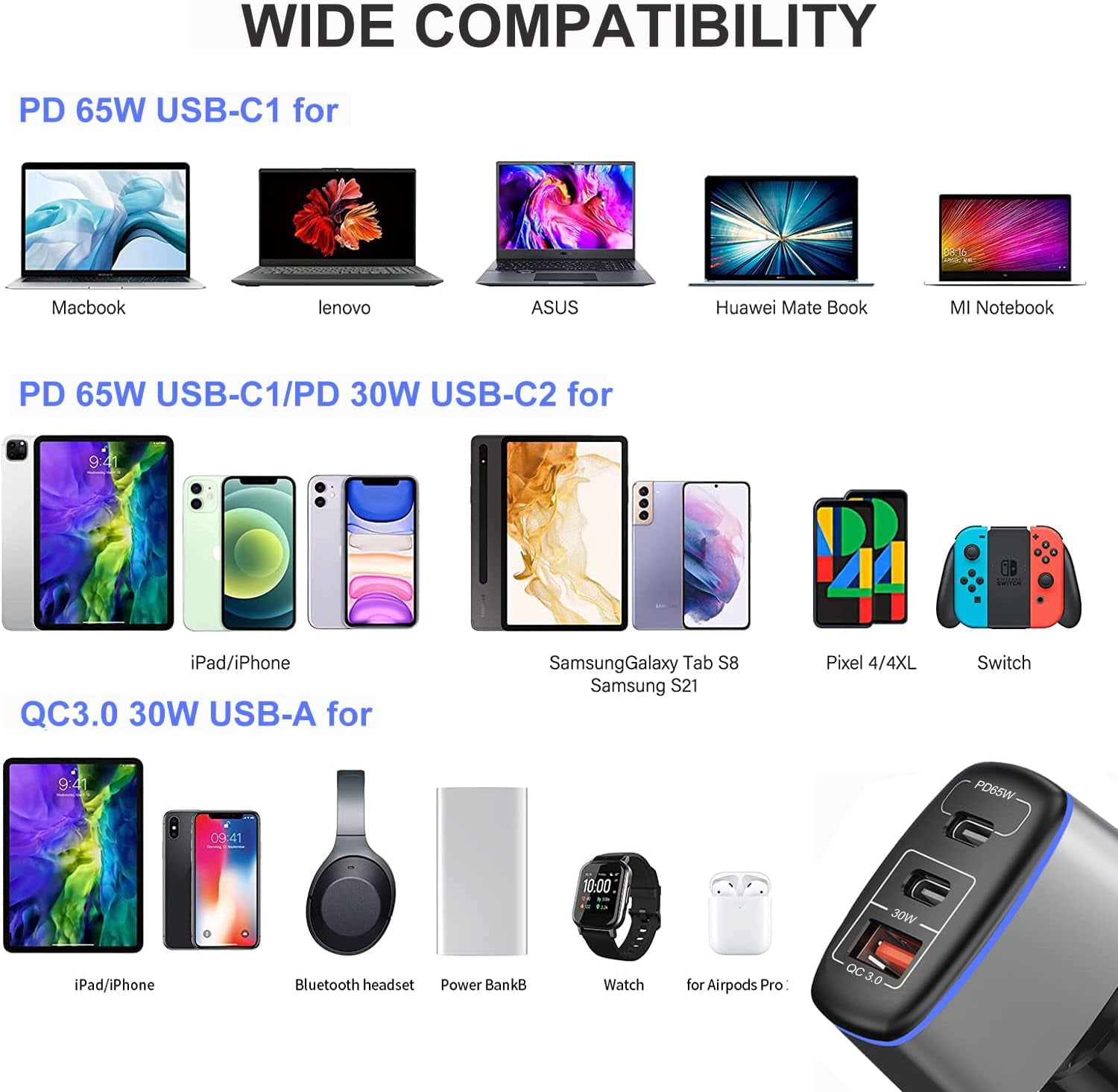 USB C Car Charger 95W, PD 65W PPS 45W QC3.0 30W Type-C Fast Cigarette Lighter Charger for iPad/MacBook/Laptop iPhone 15/14/13/12 Pro Max, Samsung Galaxy, Google Pixel, with Type-C Cable