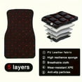 thumbnail image 5 of 4pcs Car Floor Mats Universal Waterproof Front Rear Full Set Auto Rugs Leather Car, 5 of 5