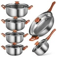 thumbnail image 1 of LITINKIMI 6Set Cooking Pans Stainless Steel Multi 410 Non Stick Pan Set for Household Users, 1 of 7