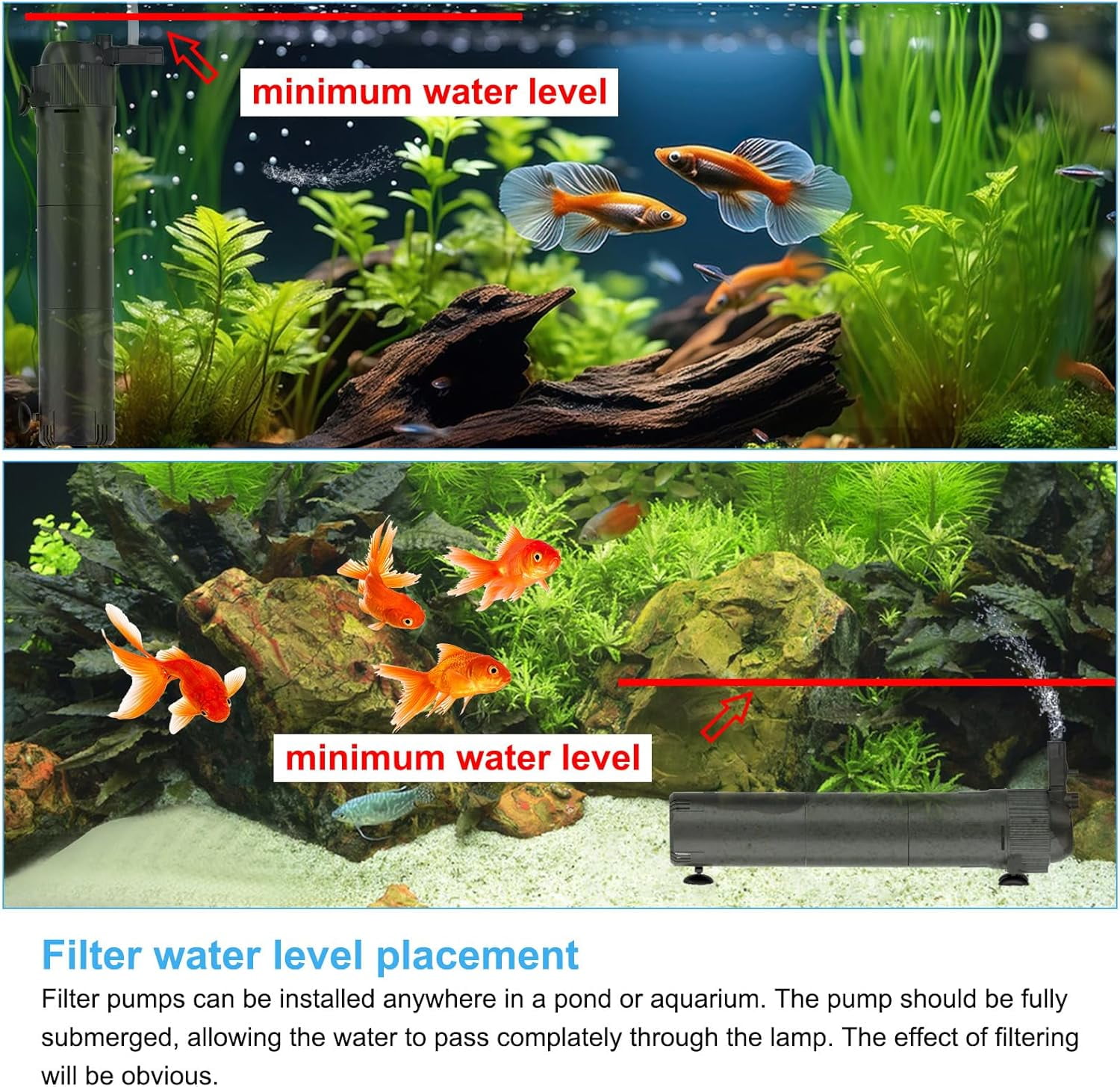 Aquarium Filter, Aquarium U-V Filter, Submersible Fish Tank Filter with 8W U-V Light, 212 GPH Submersible Pump Filter for Green Water and Algae Clean with Filtration Oxygenation Circulation