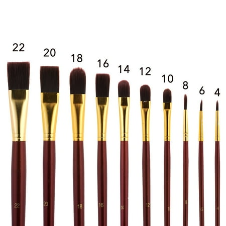 Round Acrylic Paint Brushes Round Acrylic Paint Brushes