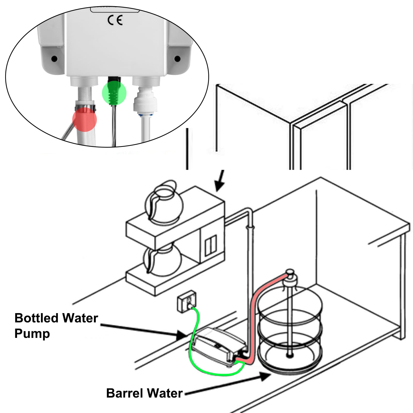VEVOR 1 Gallon Fast Water Dispenser Bottled Water Dispensing Pump System