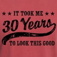 thumbnail image 3 of CafePress - Funny 30Th Birthday T Shirt - Mens Comfort Colors Shirt, 3 of 5