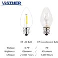 thumbnail image 4 of 25Pack C7 LED Replacement Night Light Bulb, E12 Candelabra Base 2700K Warm White Dimmable Light Bulb, Shatterproof Christmas String Light, Clear Glass,for Salt Lamp, Chandelier, 4 of 5