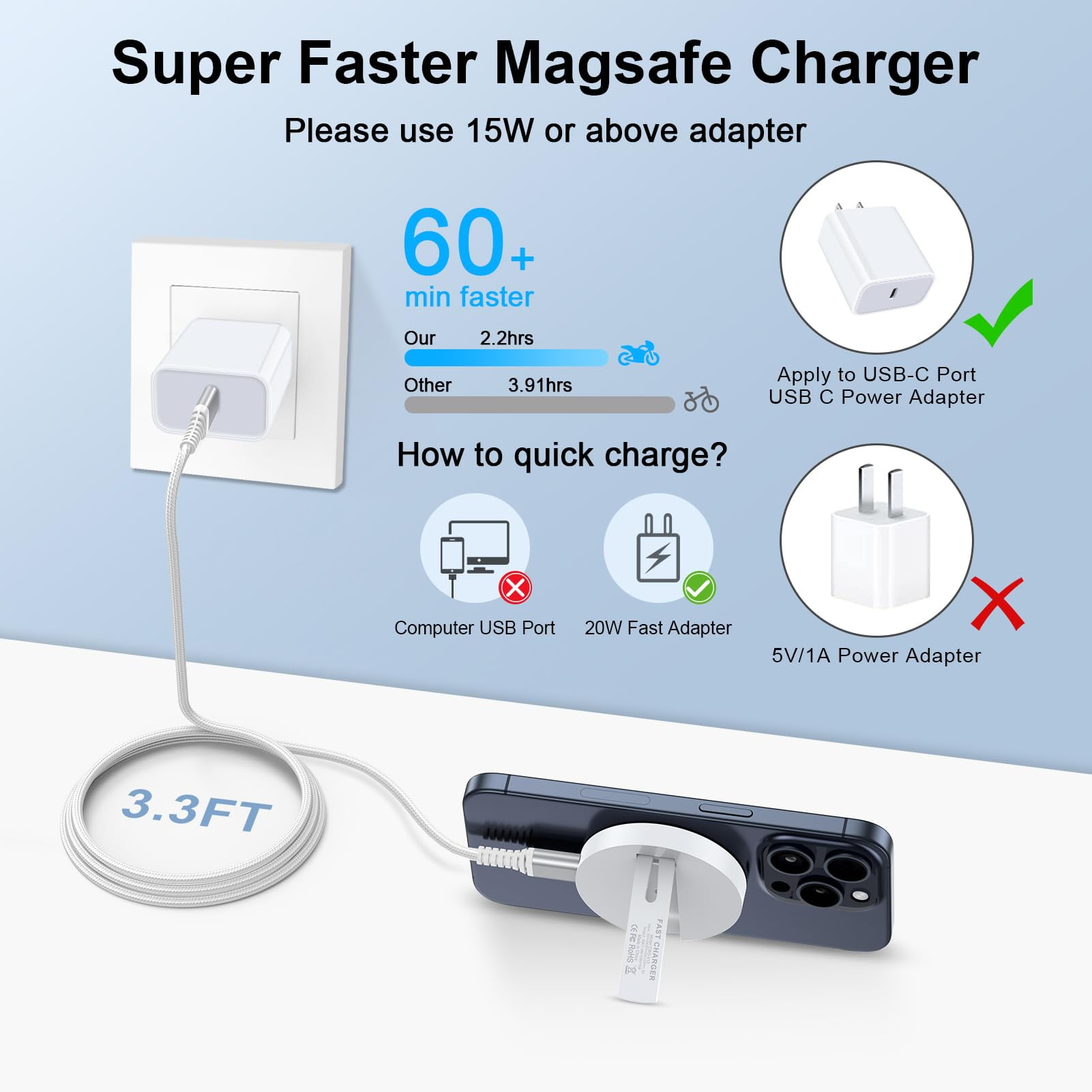 ABCPOW 2Pack Wireless Charger Stand,15W Magnetic Fast Charger Pad Mat MagSafe Wireless Charging Station Android Wireless Charger Holder Dock Compatible for iPhone 17 16 15 Samsung Galaxy S25 S24 S23