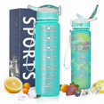 thumbnail image 1 of (Green1)Motivational water bottle with time marker,leakproof sports water bottle bpa free,fruit, 1 of 4