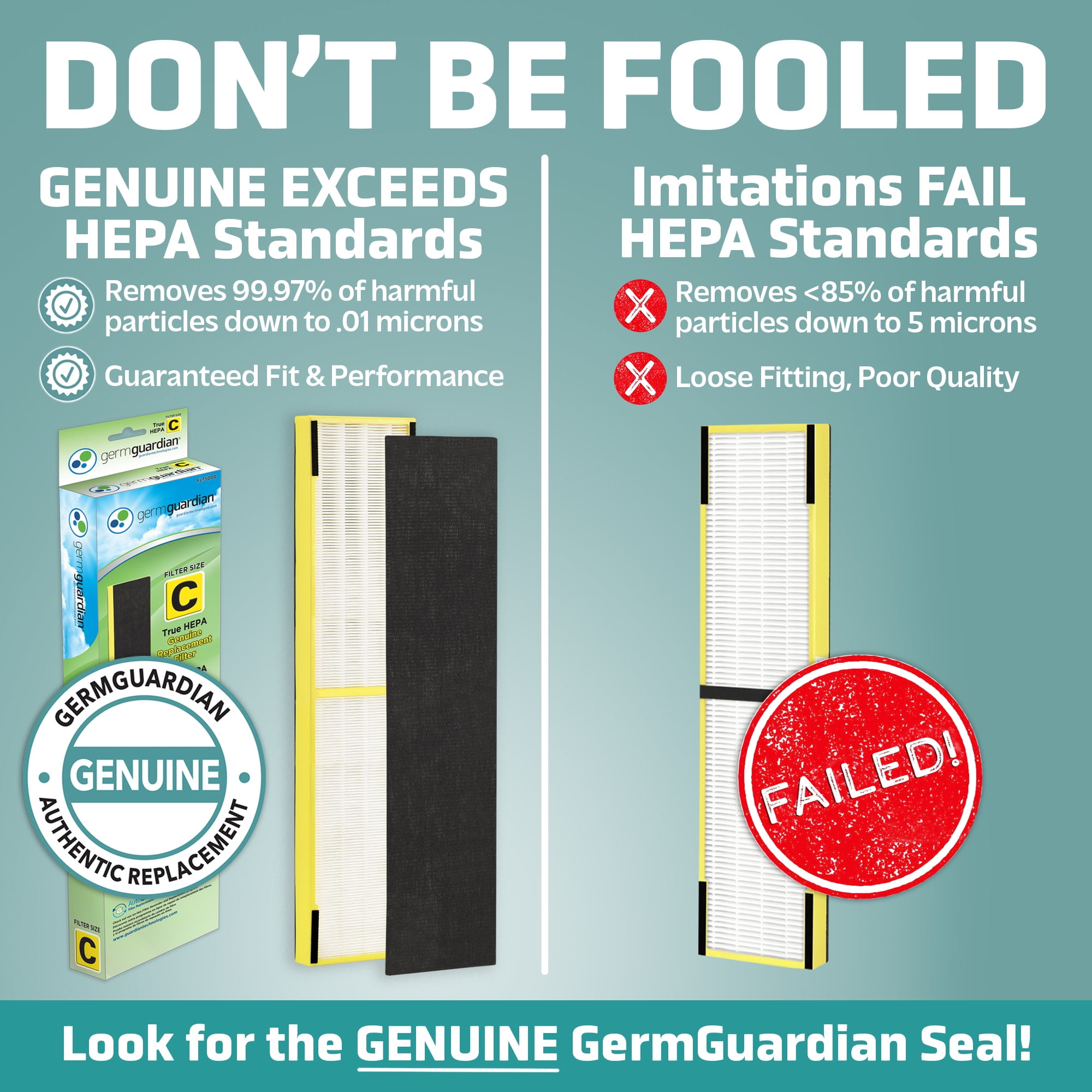 GermGuardian Genuine HEPA Replacement Filter C FLT5000 for AC5000 Series Air Purifier Walmart