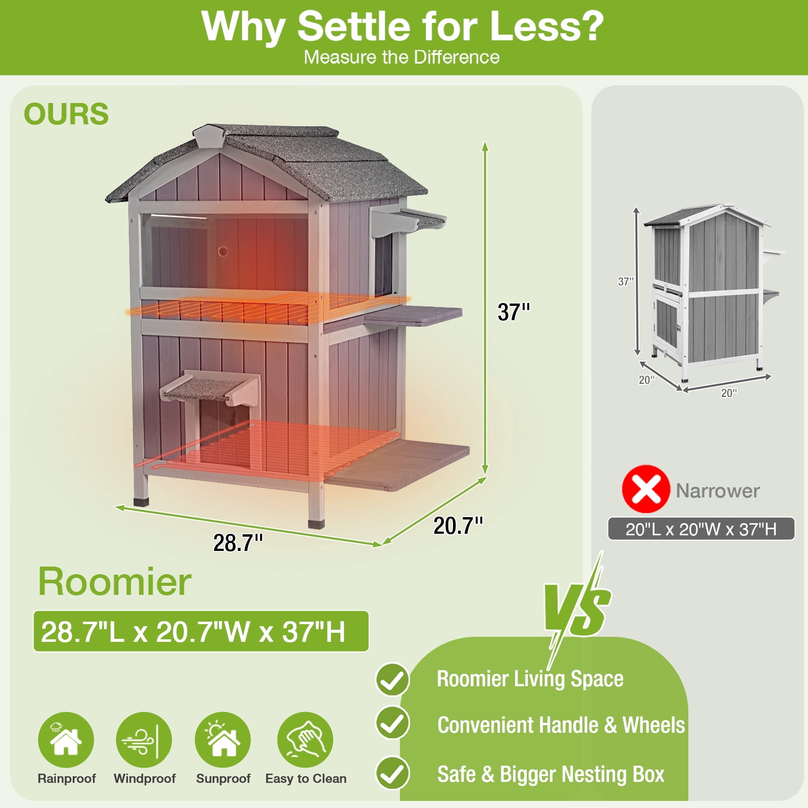 Aivituvin 2-Story Heated Cat House for Outside Large Insulated Cat House Outdoor Weatherproof Feral Cat Shelter with Heated Pad, Insulated All-Round Thermal Liner for 1-4 Cats