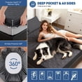 thumbnail image 6 of Waterproof Mattress Protector, Twin-XL Size Mattress Pad Noiseless with Deep Pocket 6"-18" Depth, Soft Breathable Dirt-Proof Bed Mattress Cover Washable for Home, Bedroom, Hotel, 6 of 7
