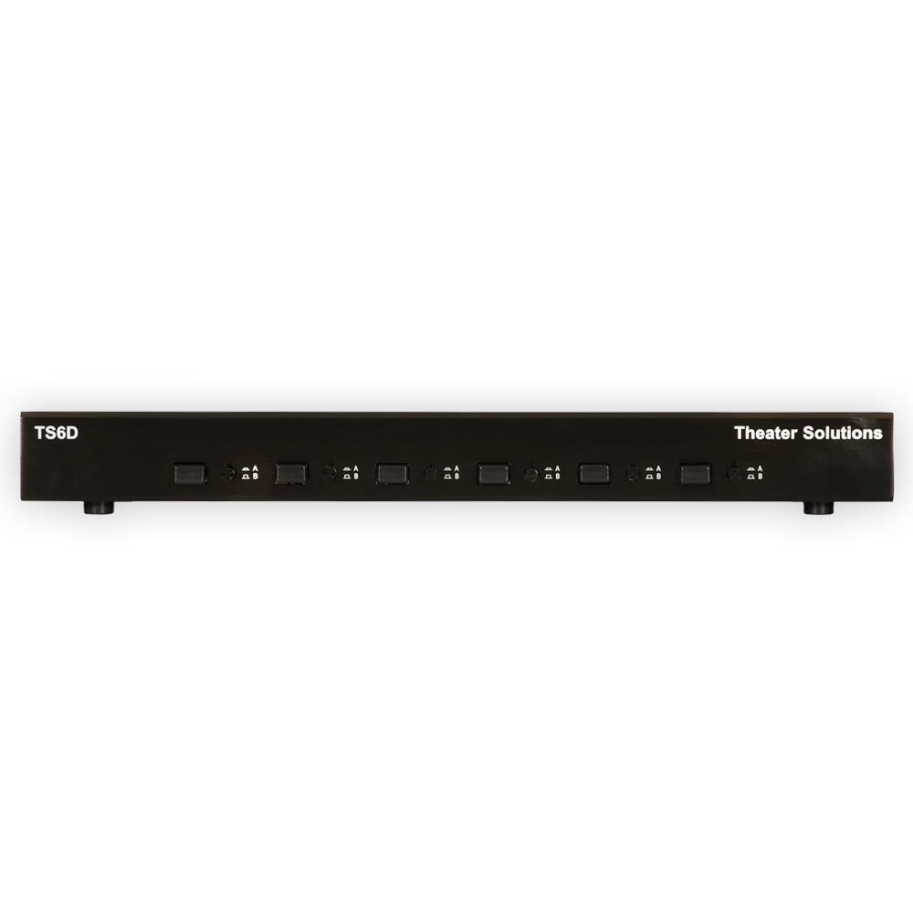 Skywalker Saga Elite 6-Zone Stereo Speaker Selector | Dual Source | Volume Control For Home Audio