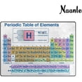 thumbnail image 3 of GZHJMY Education Educational Learning Area Rug 4'x6', Periodic Table of Elements Polyester Area Rug Mat for Living Dining Dorm Room Bedroom Home Decorative, 3 of 6