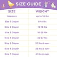 thumbnail image 4 of Parent's Choice Diapers, Size 3, 36 Diapers, 4 of 11