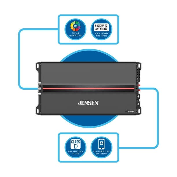 Jensen XDA95RB Class D 5 Channel Bridgeable Amplifier, New