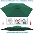 thumbnail image 2 of SOLAXO 8.2ft 6 Ribs Umbrella Canopy Cover Only Patio Umbrella Replacement Top, 2 of 6