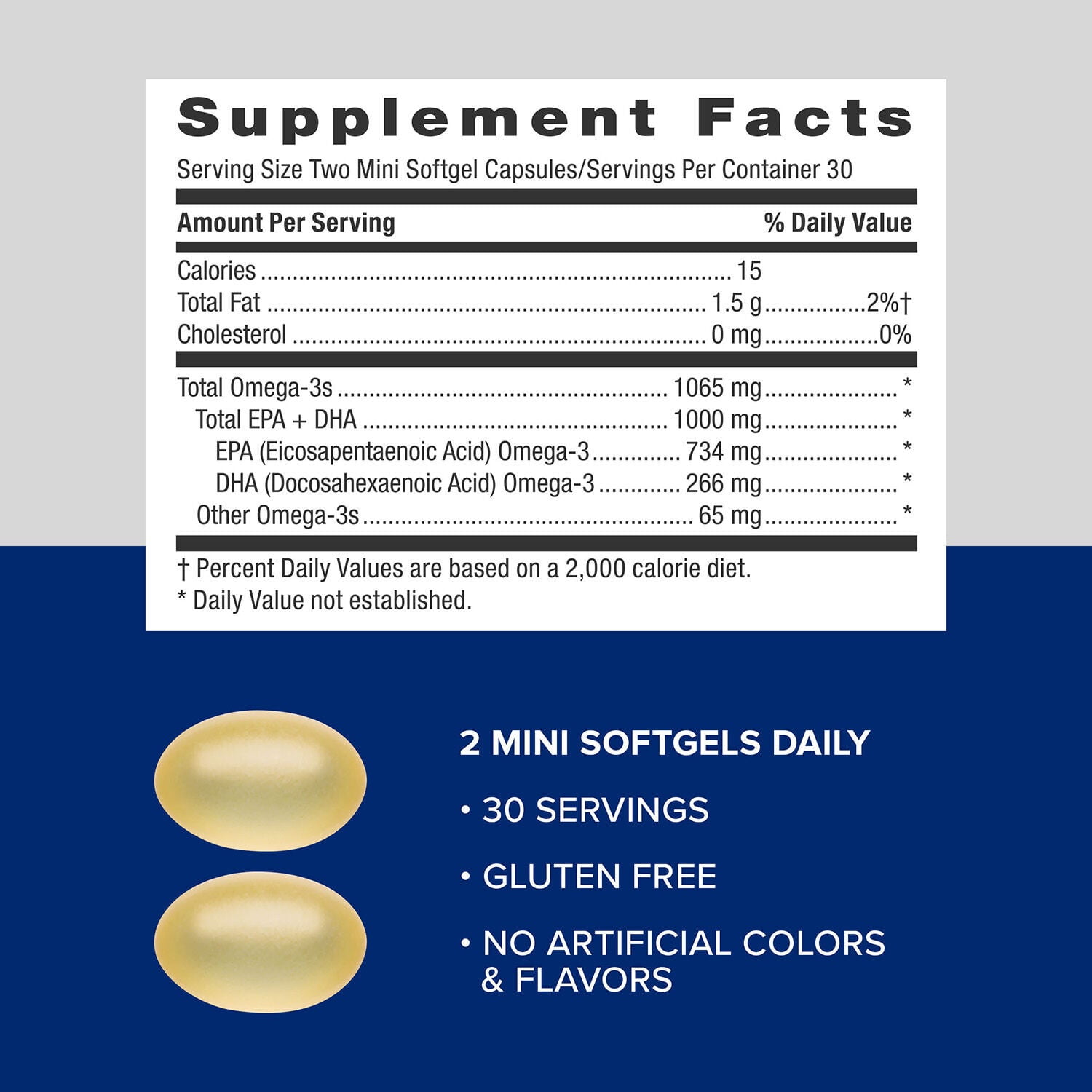 GNC Triple Strength Fish Oil Mini Omega 3 With 1000mg EPA & DHA, Supports Heart, Brain, Skin, Eye and Joint Health, 60 Mini Softgels