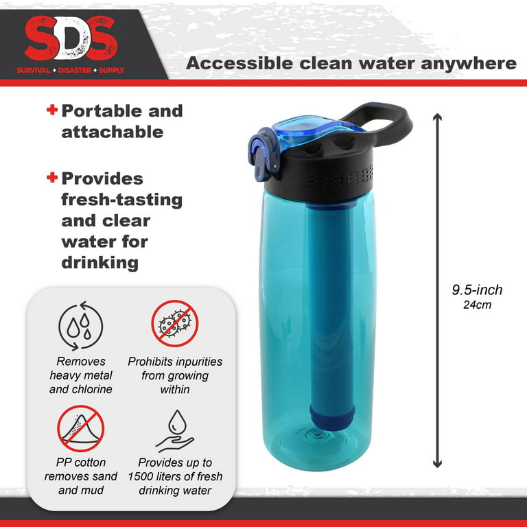 SDS Lake Blue Water Filter Bottle Travel Accessory for Safe Drinking Water