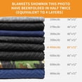 thumbnail image 6 of Heavy Duty Moving Blanket 72"x80" – 45 lb/Dozen, Deluxe Padded Furniture Cover for Shipping & Storage, Black (1 pack), 6 of 9