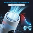 thumbnail image 2 of 3-in-1 Portable Handheld Fan With Ice Cooling Plate | 5-Speed Rechargeable Mini Fan With LED Display, Clip & Hidden Stand For Camping, Travel, Office Desk, 2 of 7