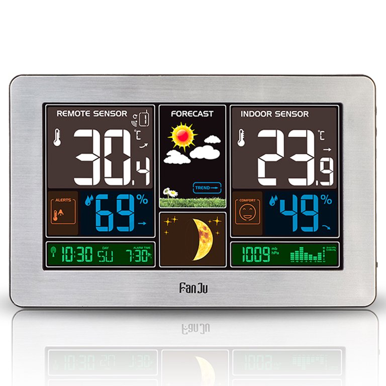 MABOTO Wireless Weather Station Indoor Outdoor 3-in-1 Weather