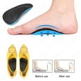 thumbnail image 2 of 2PCS EVA Soft Flat Arch Support Half Pad for Sports Relieve Foot Pain and Improve Posture for Sports Wear Shoe Insert Accessorie, 2 of 6