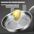 thumbnail image 2 of Plateful Titanium Pan, Frying Pans for Cooking Non Stick, Pure Titanium Pro Hammered Cookware Multifunctional Flat Alloy Steel Wok Lightweight Kitchen Essential Outdoor Camping, 2 of 7