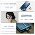 thumbnail image 5 of SaniMore for iPhone 14 (6.1" 2022) Case, PU Leather Auto-magnet Full Protection Flip Kickstand Card & Cash Slots, Retro Shockproof Anti-fall Wallet Business Shell for iPhone 14, Black, 5 of 8