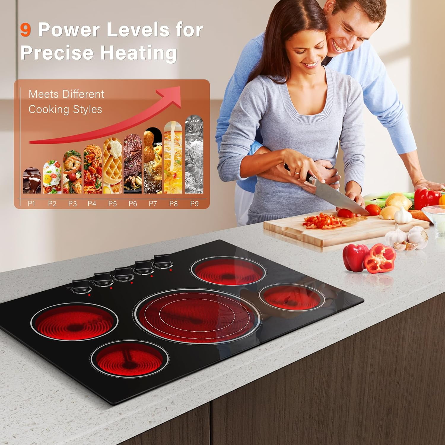 2 4 5 Burner Electric Cooktop 220V~240V, 12 24 30 Inch Built-in 3000W Ceramic Stove Top with Child Safety Lock, Timer & Residual Heat Indicator, Hard Wire(No Plug) for Modern Kitchens