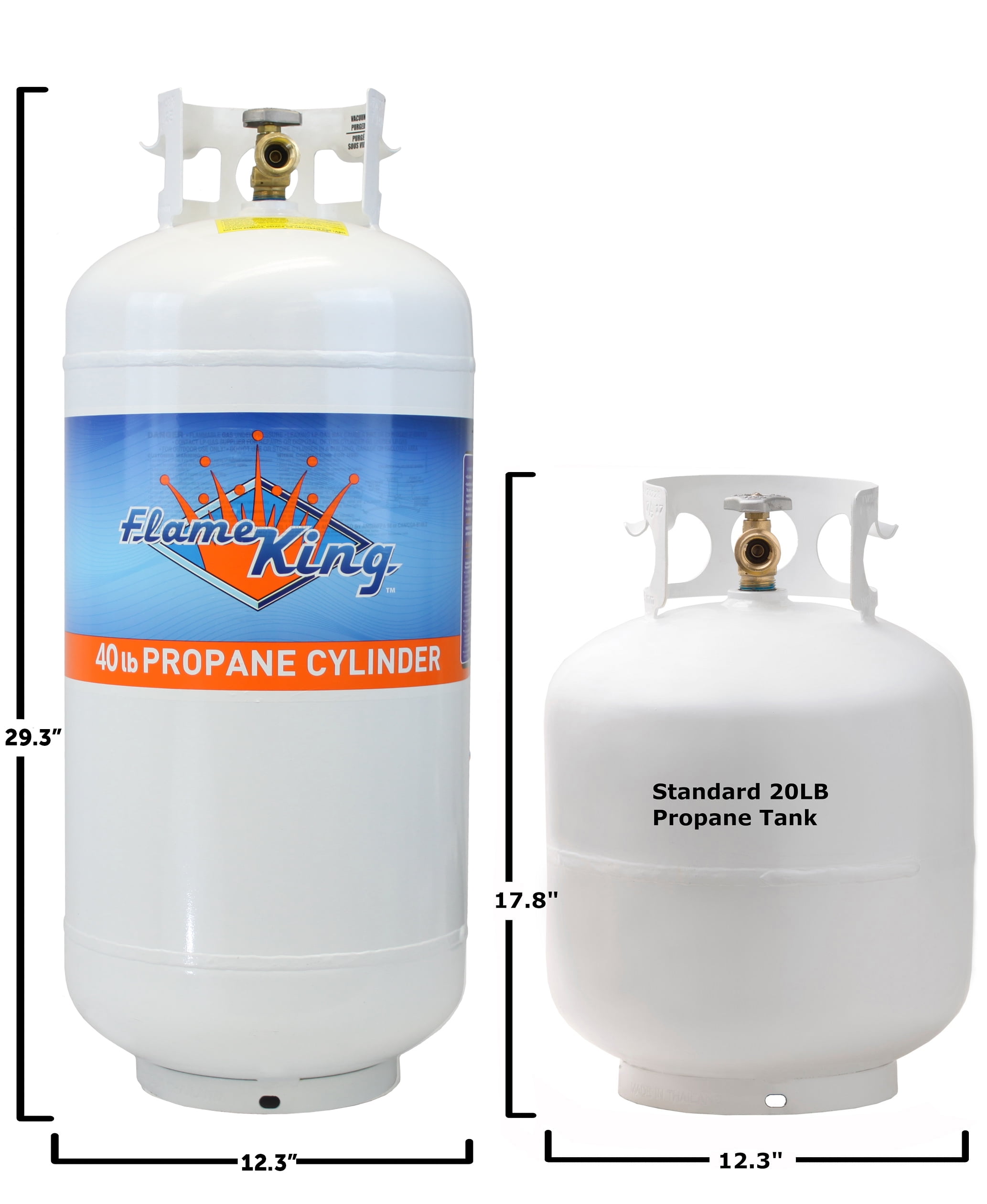Flame King Empty Steel Propane Tank, LP Cylinder with Type1 OPD Valve, 40 lbs