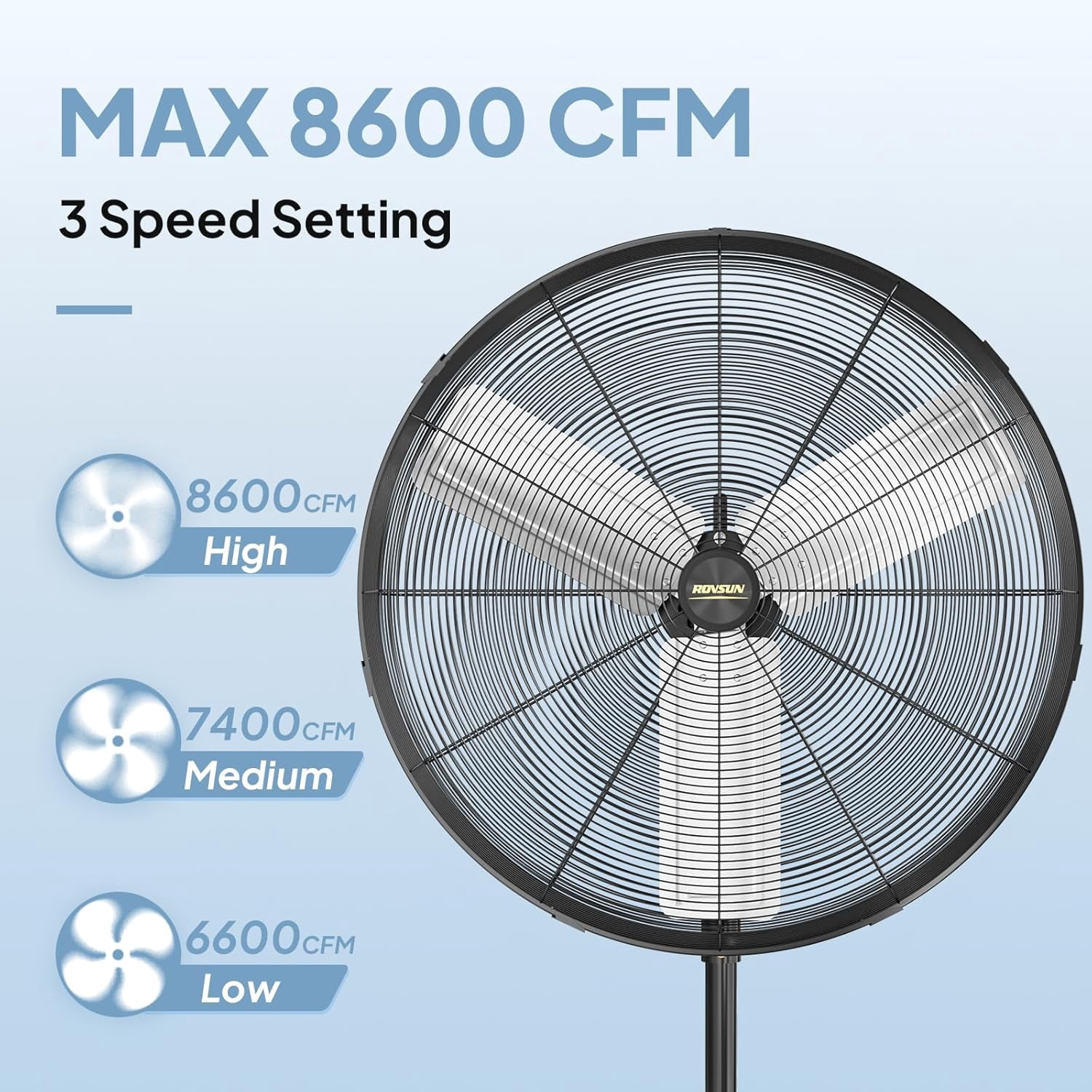 VINGLI 30 Inch Industrial Standing Fan, 8600CFM High Velocity Pedestal Fan, Heavy Duty Metal Fan with One-touch Oscillating Function, Adjustable Height