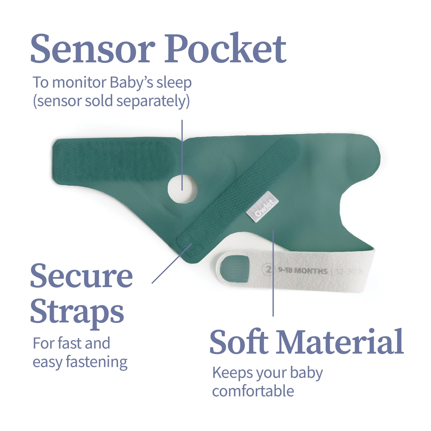 Owlet SKS6L21BBYH Fabric Accessory Socks for Smart Sock 3 (Deep Sea Green)