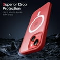 thumbnail image 5 of JETech Magnetic Case for iPhone 13 6.1-Inch Compatible with MagSafe, Translucent Matte Back Slim Shockproof Phone Cover (Red), 5 of 6
