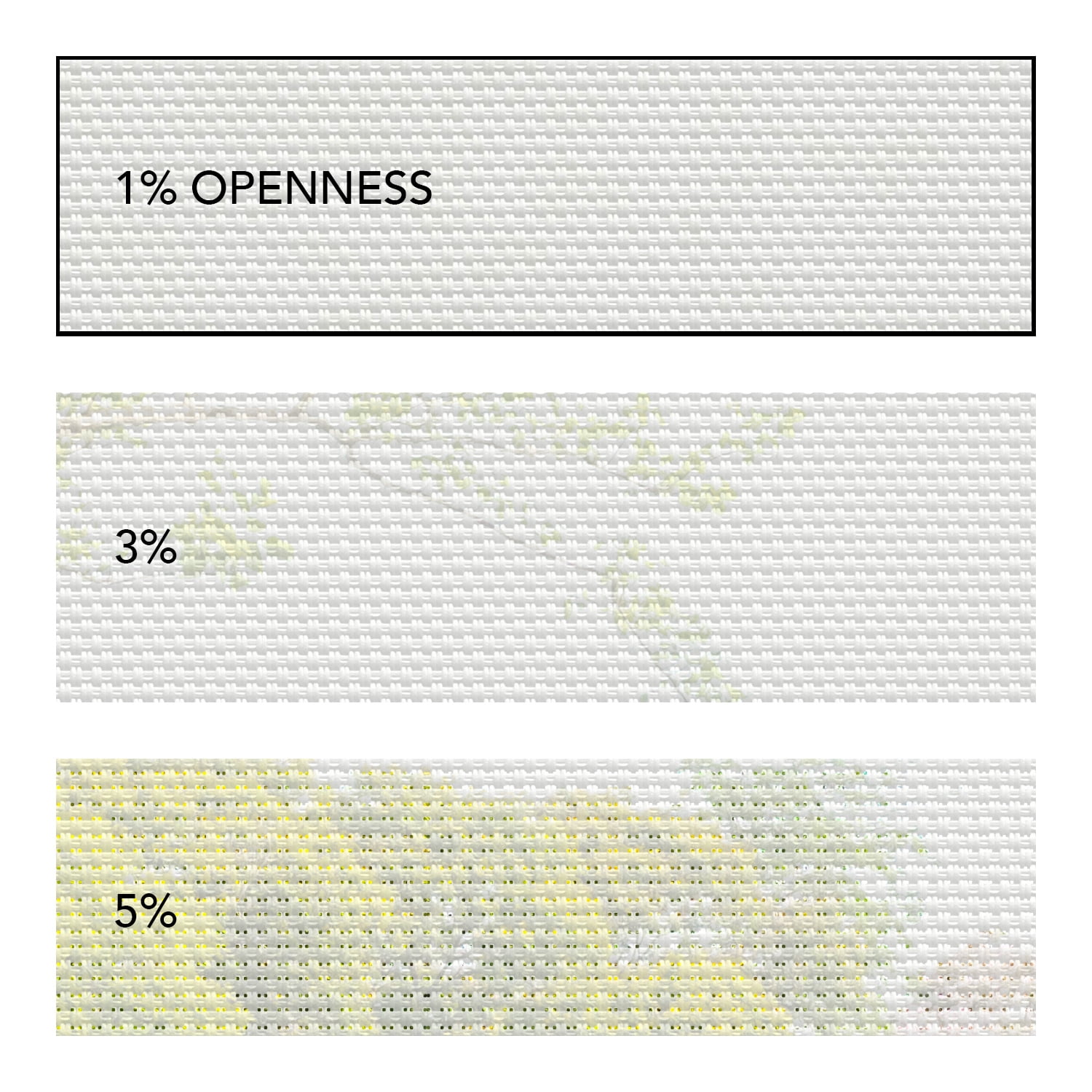 Chicology Cordless PVC Sliding Window Blinds, White, 46.86" x 96"