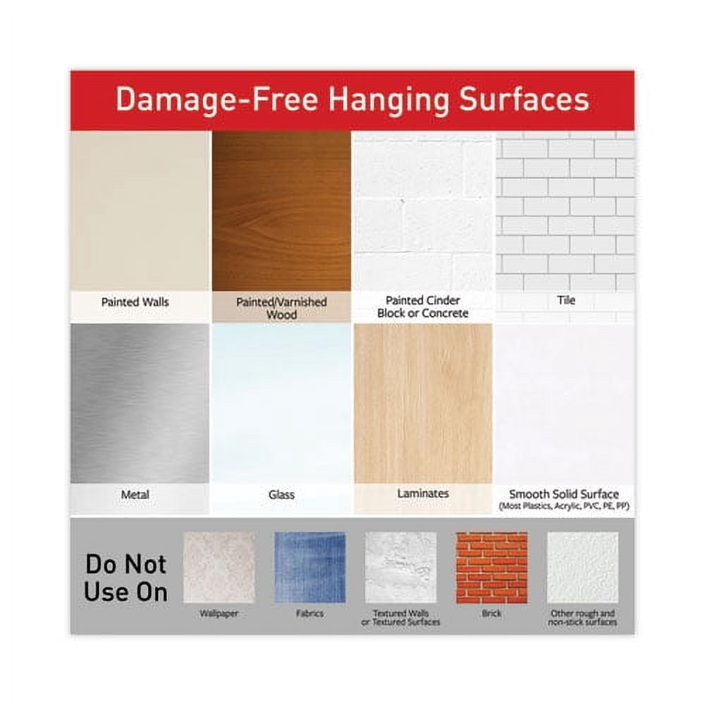 Poster Strips, Removable, Holds Up To 1 Lb Per Pair, 0.63 X 1.75, White, 4/pack, 100 Packs/carton | Bundle of 5 Cartons