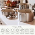 thumbnail image 3 of Cookware | 7-Piece Ceramic Non Stick Pot and Pan Set (Stainless Handle) | 5-Ply Stainless Clad | Professional Cookware | Crafted in Italy | Induction Compatible, 3 of 3