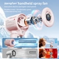 thumbnail image 5 of Hangfan portable spray handheld fan [19H maximum cooling time], 3000mAh USB rechargeable spray fan, 100 gear adjustable, mini fan, suitable for travel/shopping/makeup - summer female gift-Pink, 5 of 8