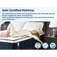 thumbnail image 5 of DIGLANT 14Inch Queen Mattress, Soft Medium Plush Memory Foam Hybrid Mattress, Queen Size Mattress with 7-Zone Pocket Springs, Mattress in a Box for Pressure Relief, CertiPUR-US Certified, 5 of 14
