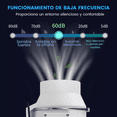thumbnail image 5 of Extractor de Aire Silencioso Belug 6 Pulgadas Modelo SL-150 75W 110V, 5 of 5