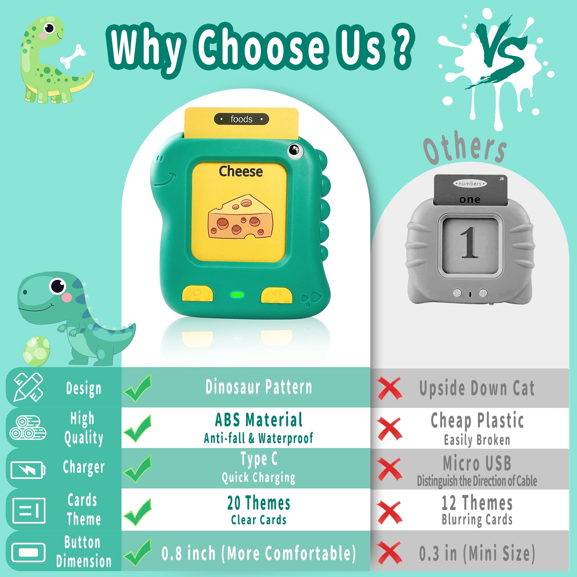 JONZOO Dino Talking Flash Cards - 234 Sight Words Speech Therapy Toys For Toddlers 1-5 Years