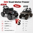 thumbnail image 4 of 24V Jeep Wrangler Rubicon Ride On Car 2 Seaters for Big Kids, Powered Ride On w/4 Wheels Spring Suspension, Parent Remote Control, LED Lights, Bluetooth, MP3, Ride On Toy for Ages 3-8, 4 of 9