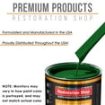 thumbnail image 3 of Emerald Green Gallon Premium URETHANE BASECOAT CLEARCOAT Car Auto Paint FAST Kit, 3 of 5