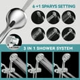 JDO High Pressure Dual Shower Head with Filter, 7+1 Modes Handheld