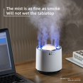 thumbnail image 3 of 1pc, Dynamic Pickup Humidifier Household Fog Quantity USB Silent Air Colorful Atmosphere Light Humidifier Cute Aesthetic Stuff Home Decor Room Decor Fall Winter Essential Back To School Supplies, 3 of 7