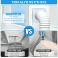 thumbnail image 7 of TERRALYX Portable AC Window Vent Kit,157inches(400cm) AC Window Seal Kit for Portable Air Conditioner with 100% Airtight Coupler and Filter Fit for Rotating and Tilting Skylight Casement Windows, 7 of 7