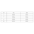 thumbnail image 3 of Women's Thongs Underwear Fashion Cute Lace High-Waist Seamless Trendy V-Shape Underpants Breathable Lightweight Soft Briefs, 3 of 5