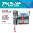 thumbnail image 4 of AquaClear 30 Filtre à Moteur - 114 L (30 US Gal.), 4 of 7